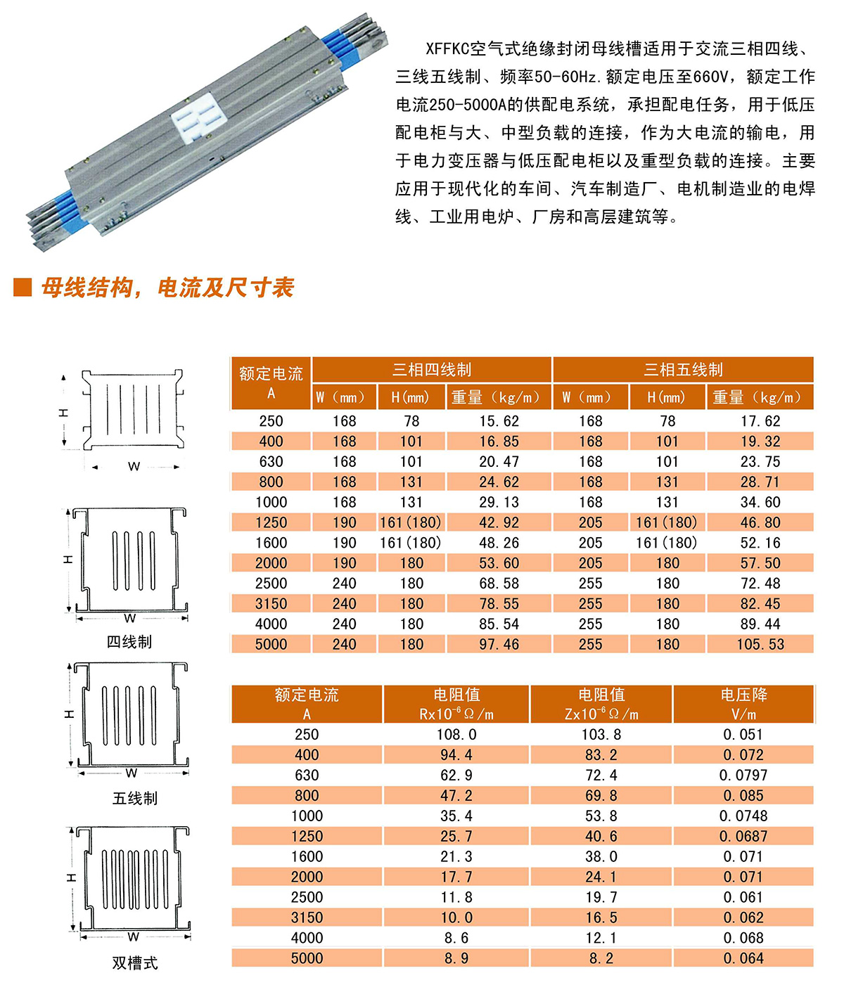 空氣式絕緣封閉母線槽1.jpg