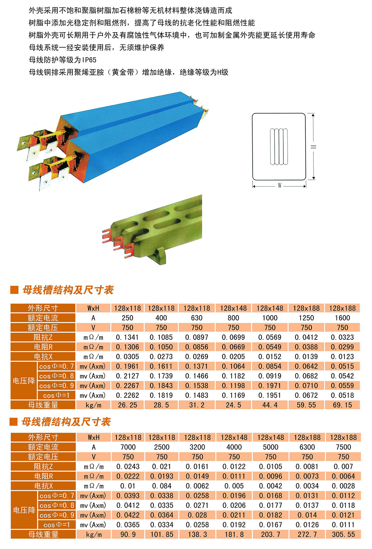 防水母線槽1.jpg