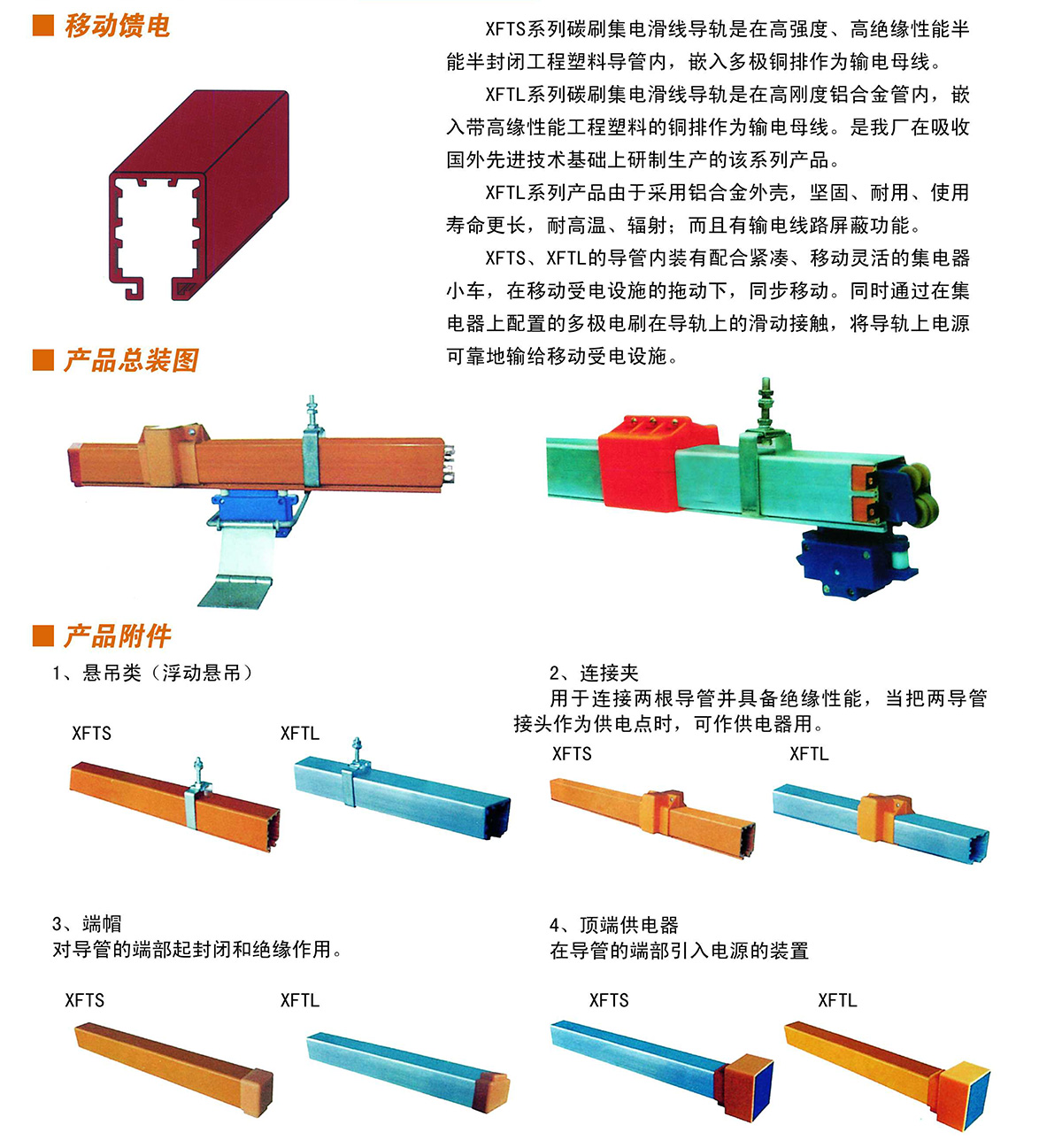 多級(jí)管式滑觸線1.jpg