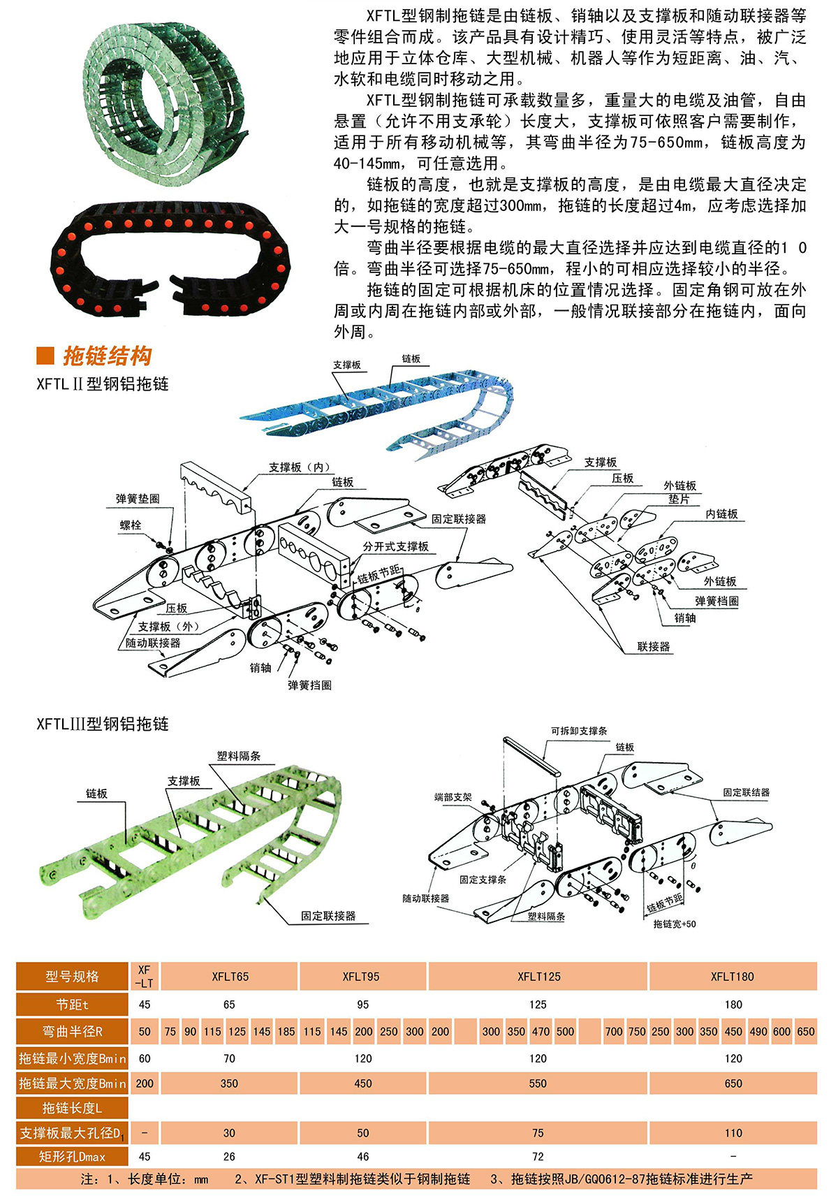 電纜拖鏈1.jpg