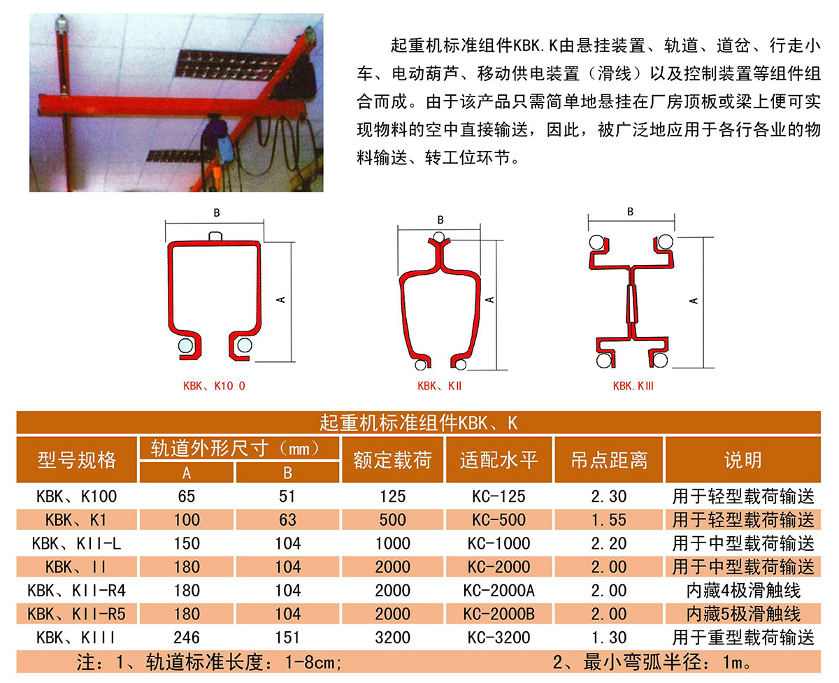 起重機標準組件1.jpg